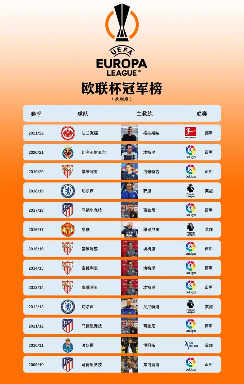 中文预测欧洲杯冠军奖金（预测一下欧洲杯冠军是谁）
