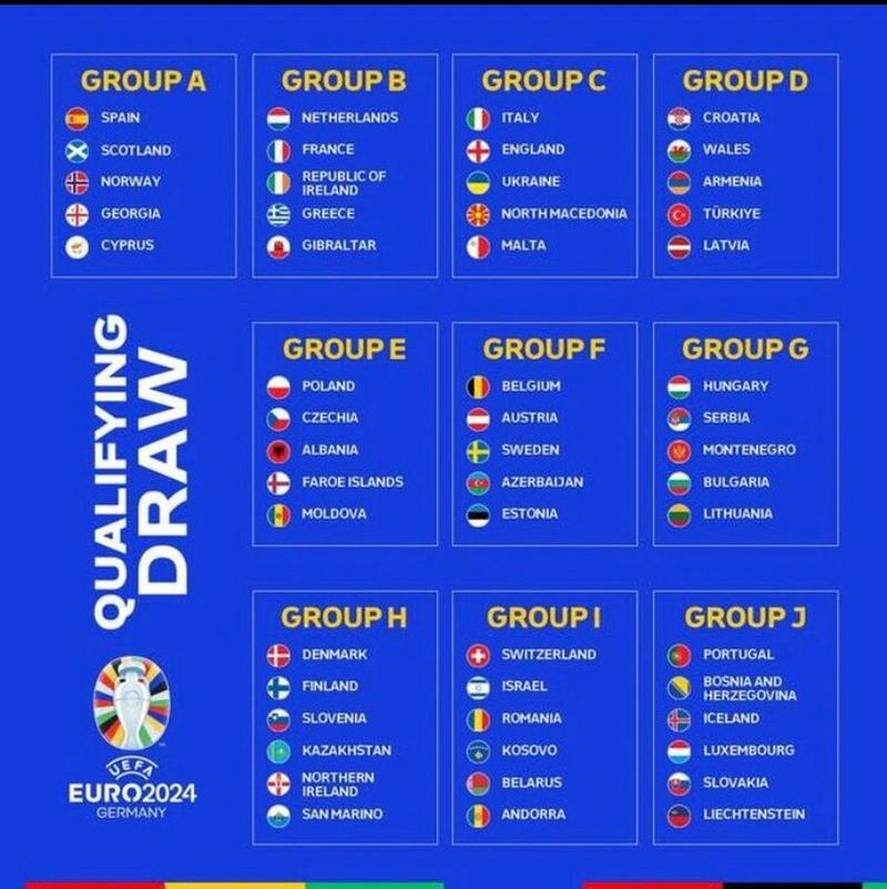 2024欧洲杯多少队参赛（2024欧洲杯多少队参赛?）
