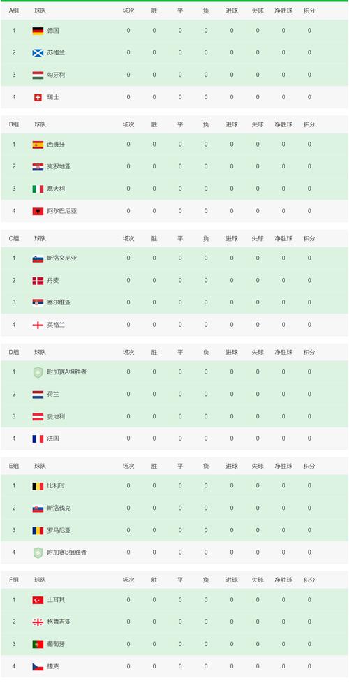 欧洲杯决赛下单平台排名（欧洲杯决赛下单平台排名最新）