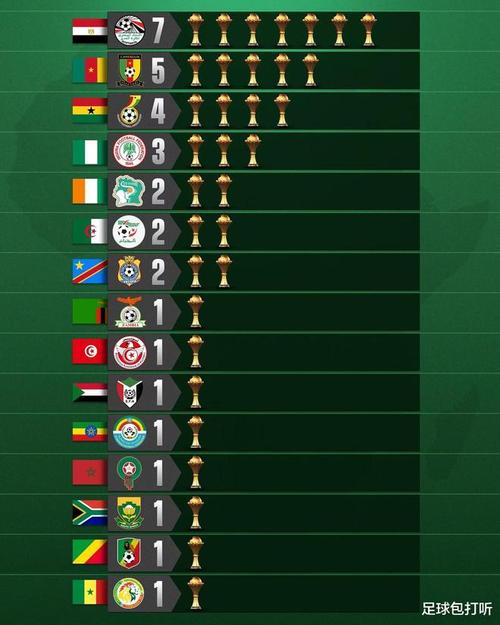 2023欧洲杯世界排名（欧洲杯世界排名表）