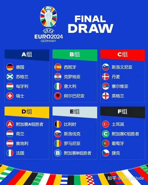 欧洲杯小组B组排名（欧洲杯 小组排名规则）