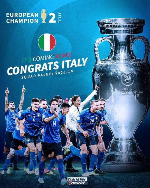 意大利主持人欧洲杯（意大利主持人欧洲杯是哪一年）