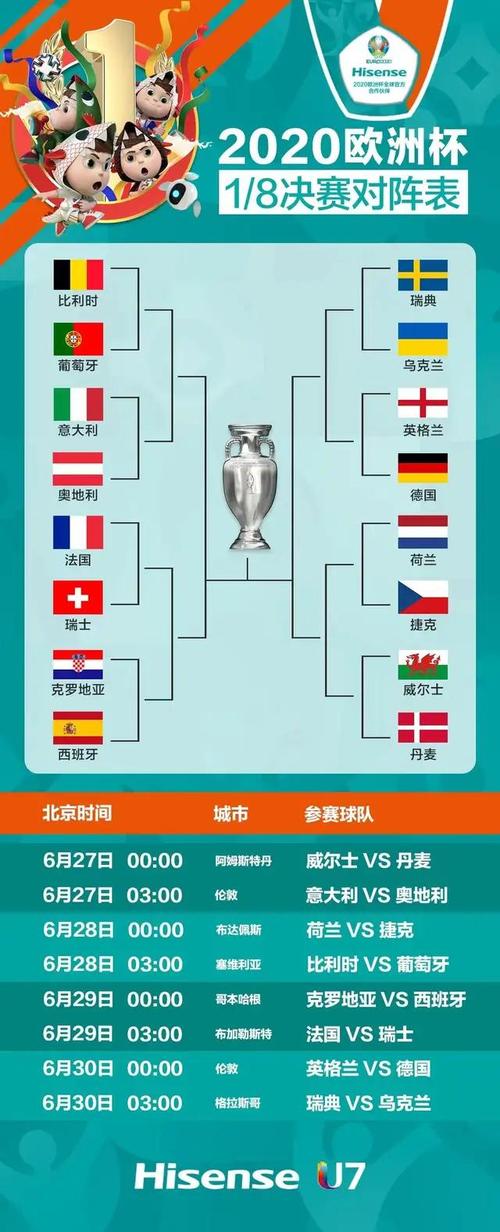 欧洲杯历史决赛比分表（欧洲杯历届决赛比分一览图）