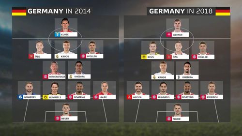 欧洲杯德国阵营分析图片（欧洲杯德国队表现）
