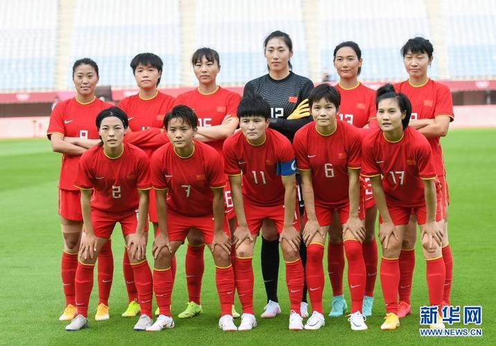 欧洲杯中国女足阵容（欧洲杯中国足球）