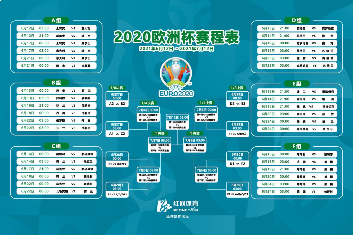足球欧洲杯2021bgm（足球欧洲杯赛程表2024年）